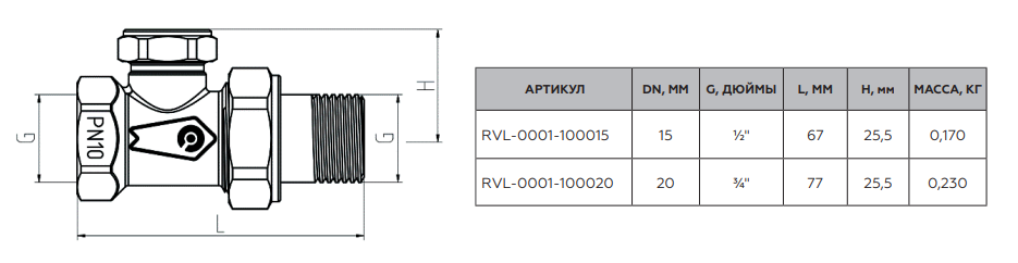 Габариты прямых вентилей Rommer RVL-0001