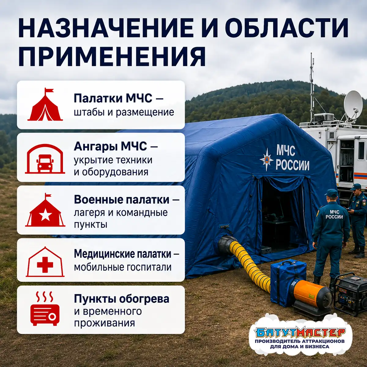 Назначение и области применения