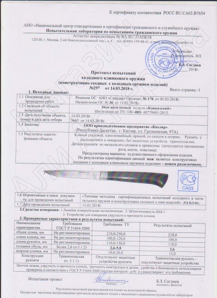 кавказский кизляр.jpg