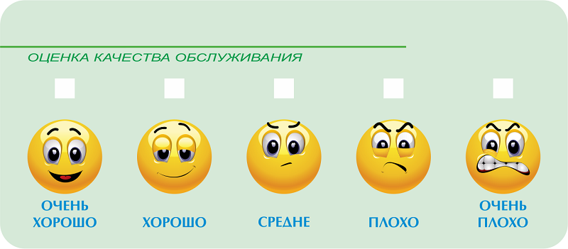 Оценка хороший плохой. Смайлики оценки. смайлики для оценивания. оцените качество обслуживания. смайлики оценка качества.