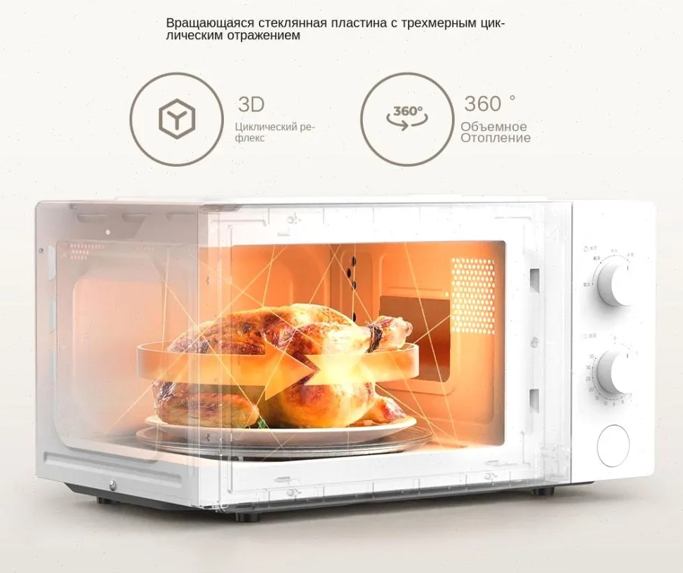 Микроволновая печь Xiaomi Mijia Microwave Oven (MWB020) 20L -описание-2.jpg