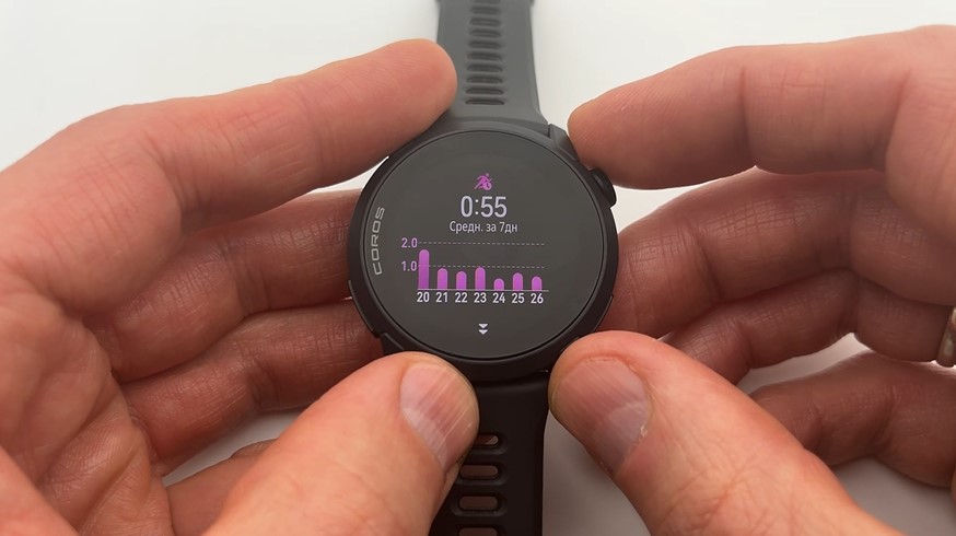 Coros-Pace-4-Obzor-41 Coros-Pace-4-Obzor-41.jpg