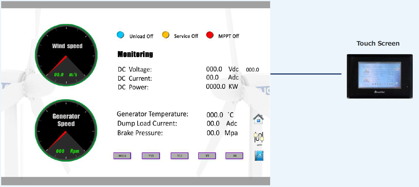 Ветрогенератор 100 кВт LT100KW