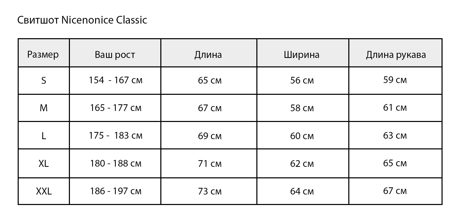 Размерная сетка худи. Nicenonice. Nicenonice магазин.