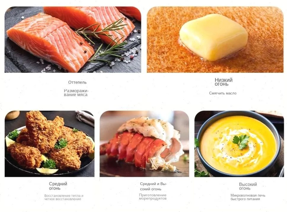 Микроволновая печь Xiaomi Mijia Microwave Oven (MWB020) 20L -описание-5.jpg