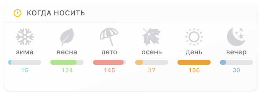 Снимок 01.02.2026 в&nbsp;09.55.png