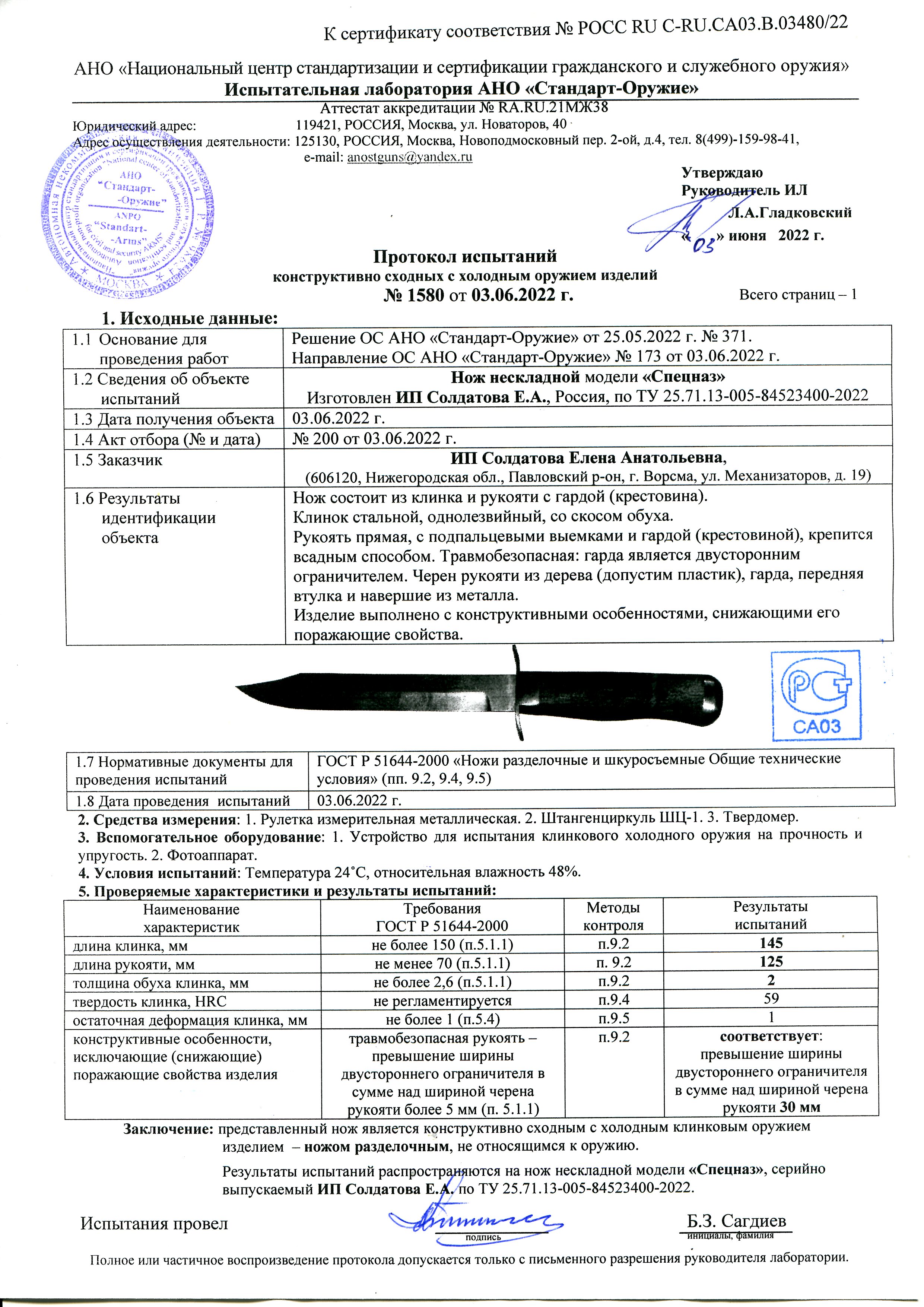 Спецназ Спецназ.jpg