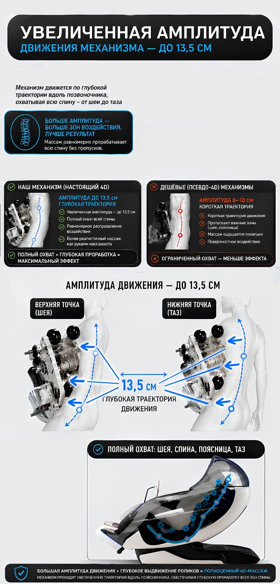слайд амплитуда jpg сжатый.jpg