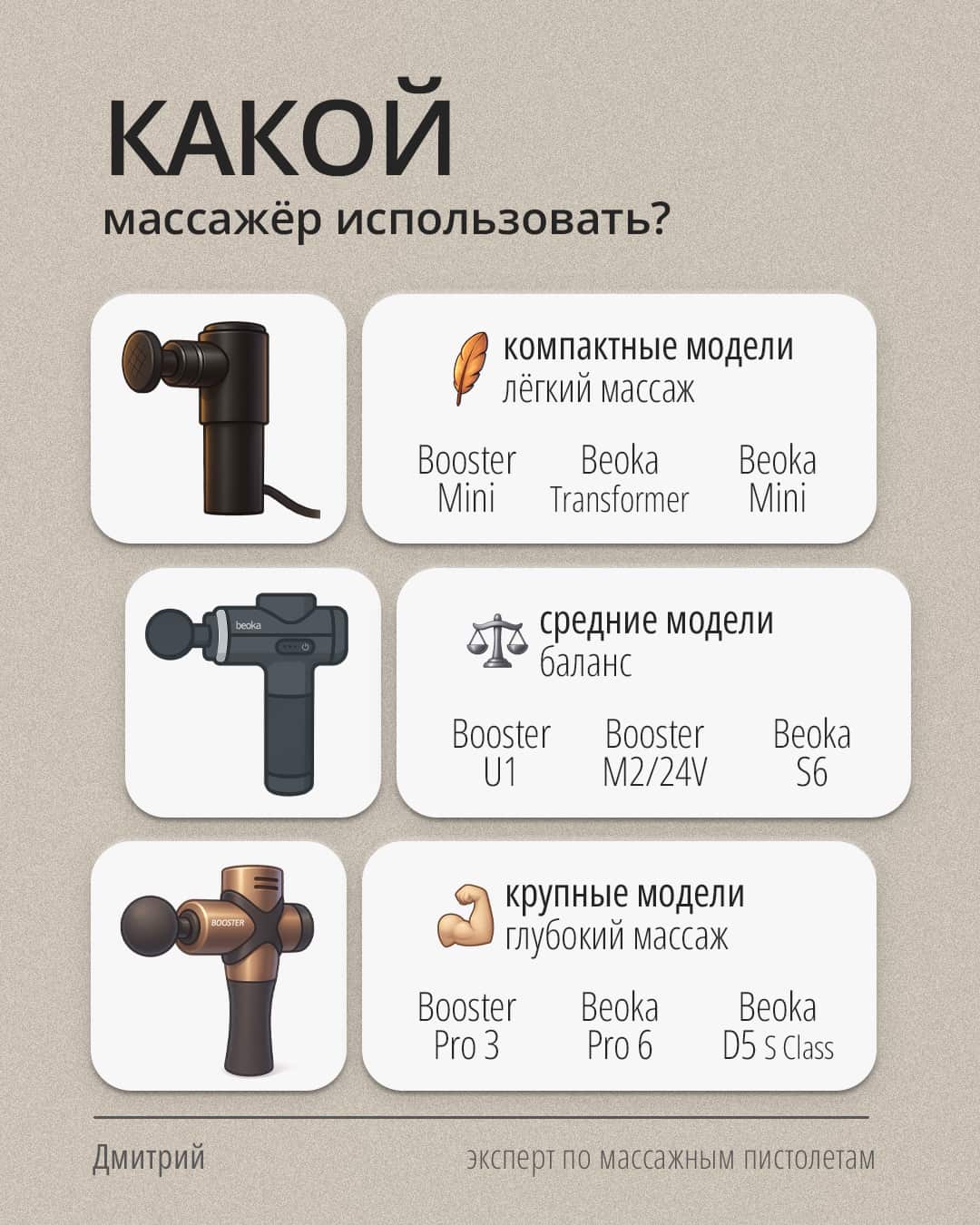 Лучшие массажёры для ШВЗ