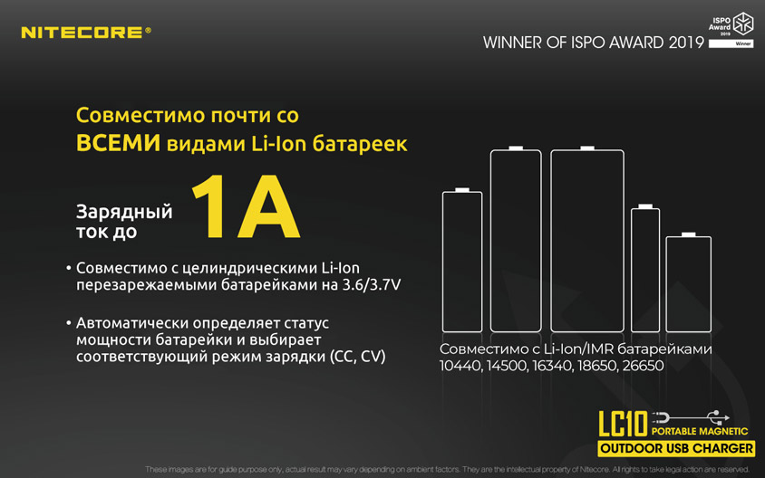 Зарядное устройство Nitecore LC10