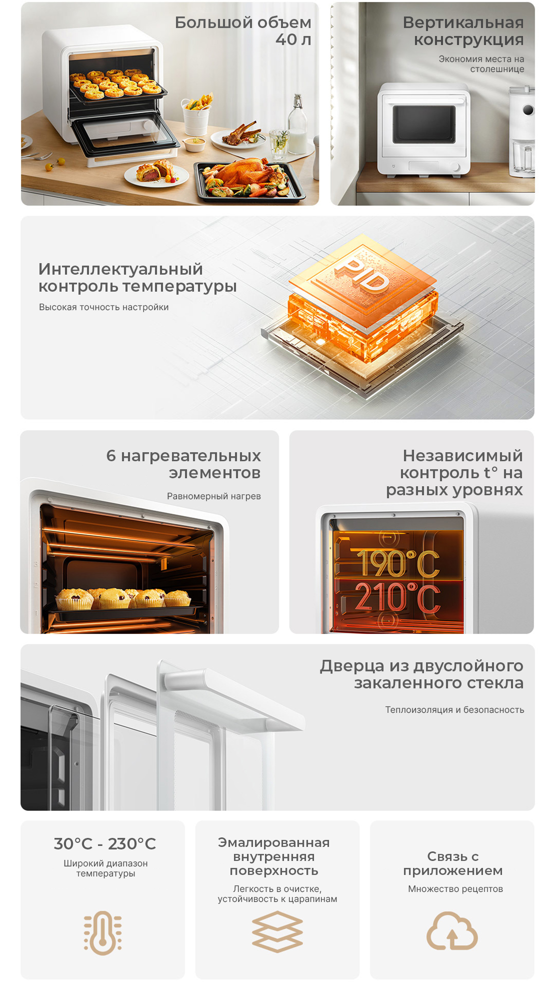 Умная электрическая печь Xiaomi Mijia Smart Electric Oven 40л (MKX05M) -описание-6.jpg