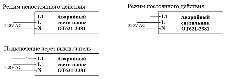 Потолочный черный аварийный светильник Moncato OT621 SOL IP65 BLACK - схемы подключения