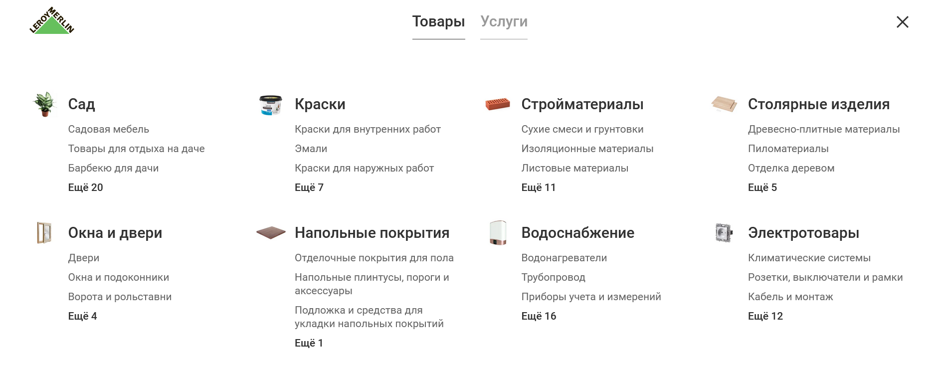 Реферат: Исследование клиентов гипермаркета Леруа Мерлен