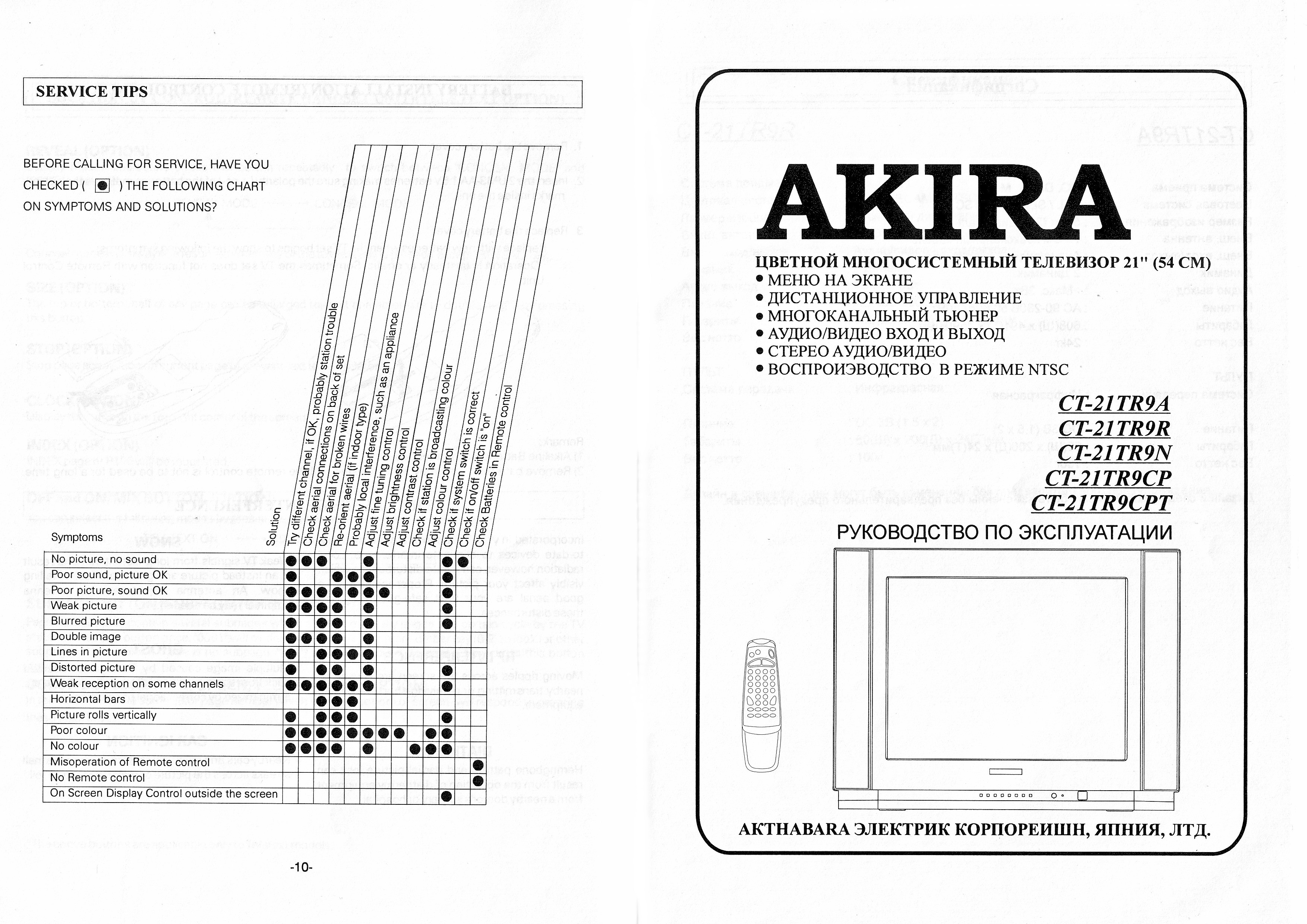 Телевизор akira звук есть а изображения нет