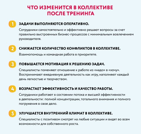 Тест по теме «Трудовое право. Тест для самопроверки»