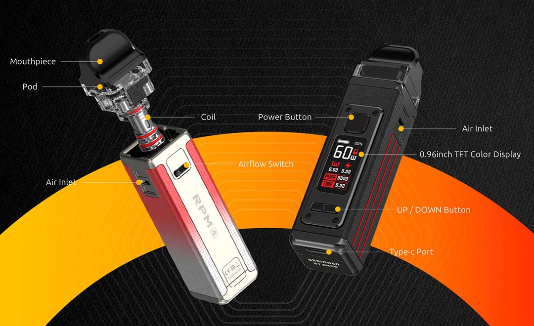 SMOK RPM 4 Kit