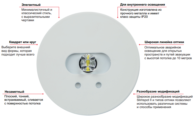 Специфика точечного аварийного светильника серии SLIMSPOT II