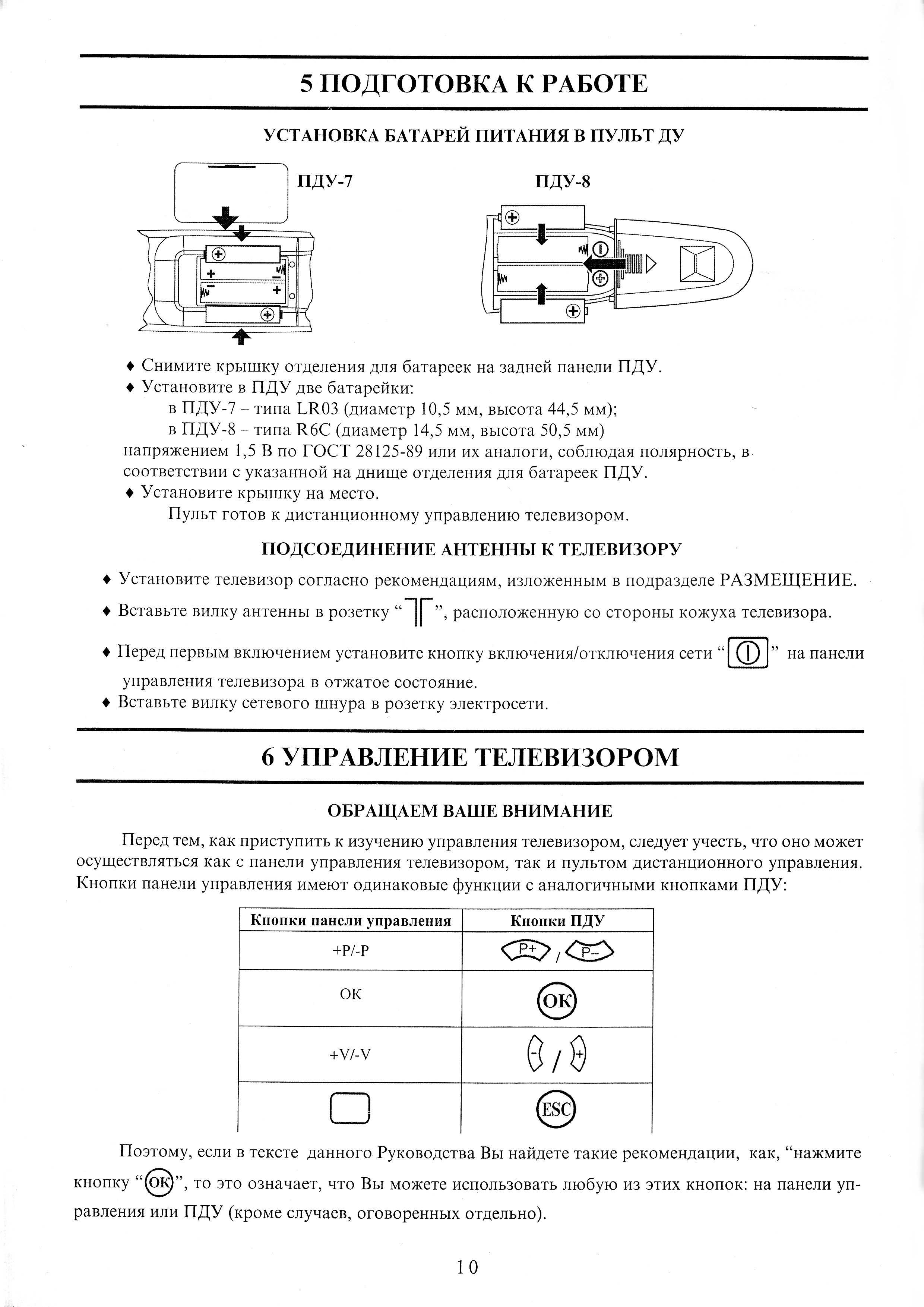 Мв 0854 ctv схема