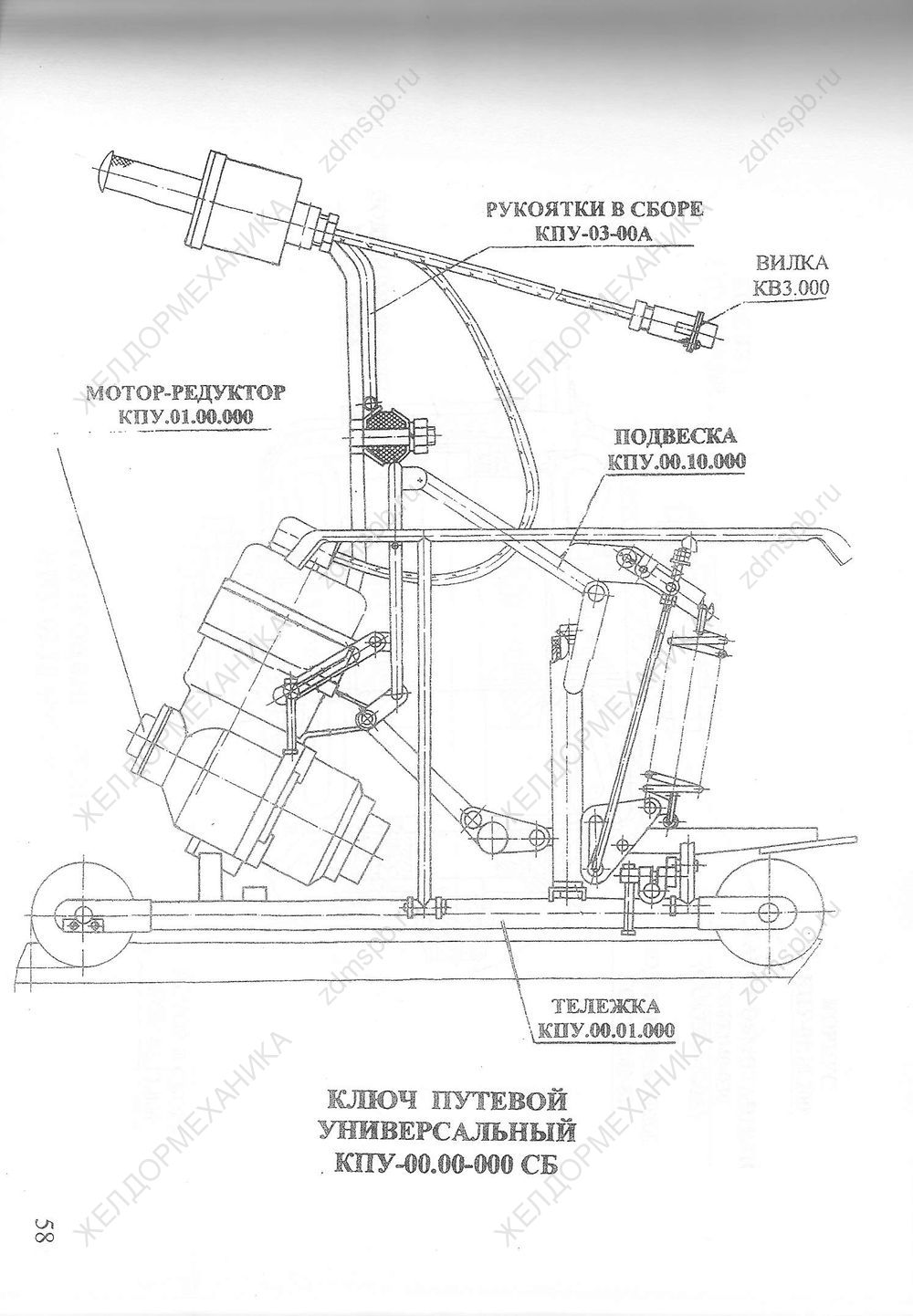Стр. 58 Чертеж Ключ путевой универсальный КПУ-00.00-000СБ