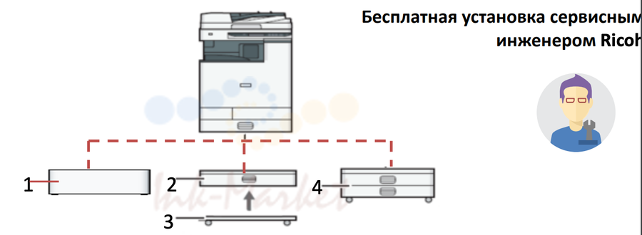МФУ начального уровня формата A3 Ricoh M C2000
