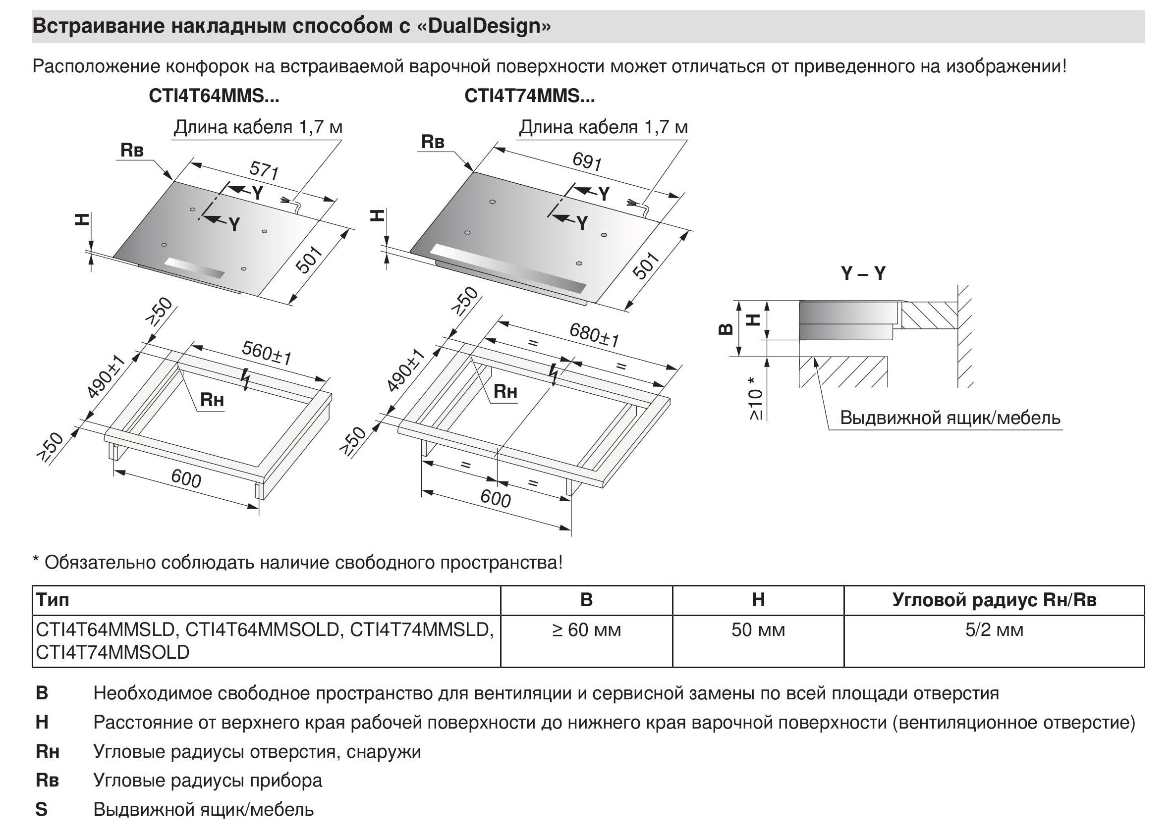Руководство по установке CTI4T64MMSOLD-images-3-2.jpg