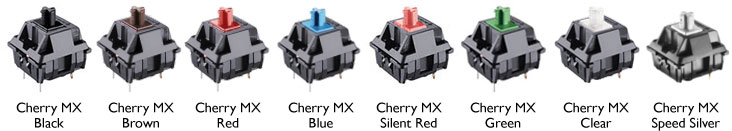 Cherry MX switches