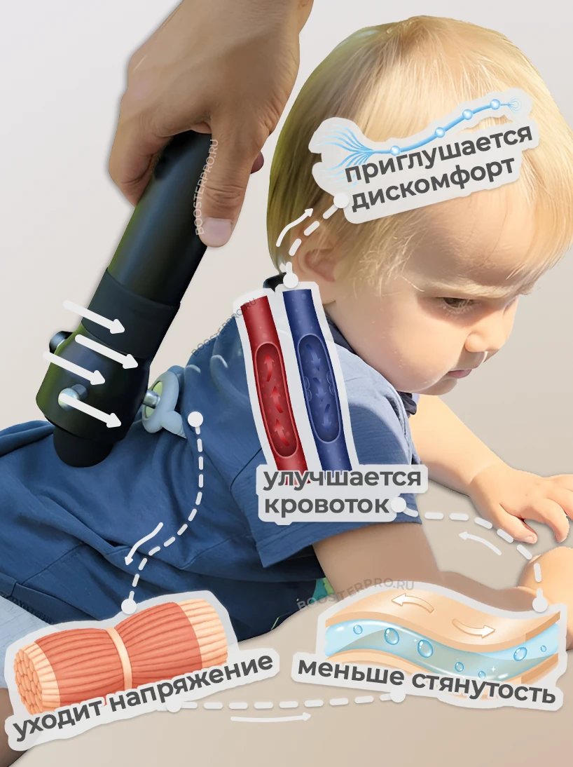Воздействие вибро импульсов на организм 