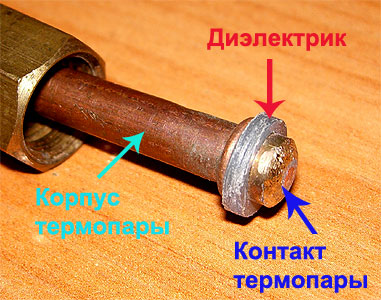 Что такое термопара для газового котла – принцип работы, устройство