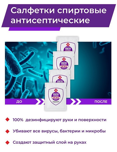 Салфетка антибактериальная спиртовая Стоп Вирус