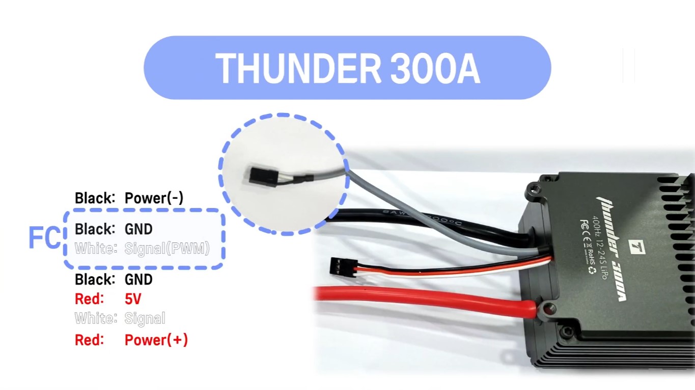 T-Motor ESC THUNDER 300A _.jpg