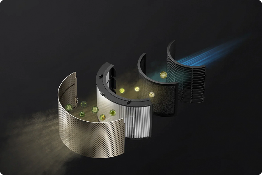 Очиститель воздуха Dreame PM20-описание-7 Очиститель воздуха Dreame PM20-описание-7.jpg