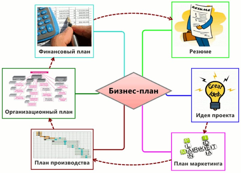 Козырева Алина Казбулатовна