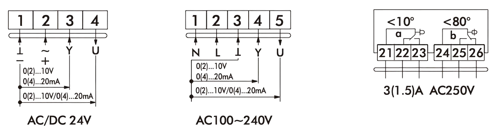 タイムセール！】 SUNCO NSローヘッド パワーエイト 8×20 200本入 A000L4000080020000 2435642  送料別途見積り 法人 事業所限定 掲外取寄