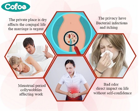 Антибактериальный гель Cofoe antibacterial gel_показания к применению