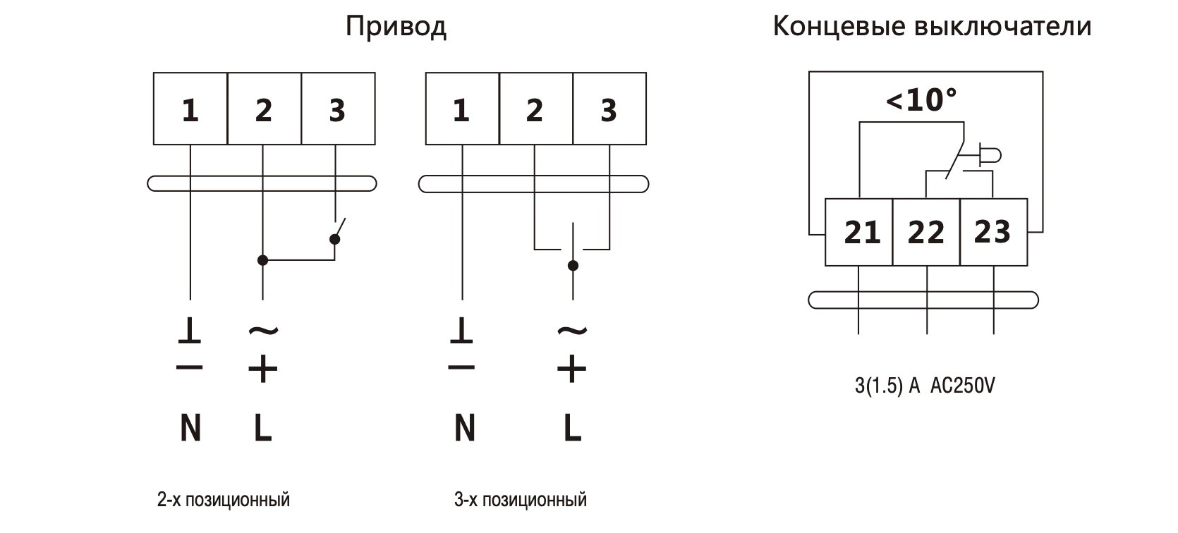 способ подключения da2mu открыто/закрыто