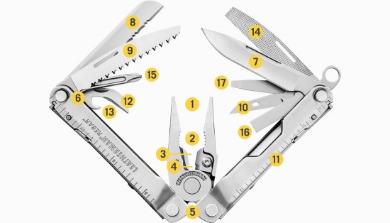 Leatherman Rebar - набор функций и инструментов