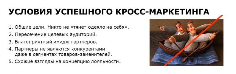 условия кросс маркетинга