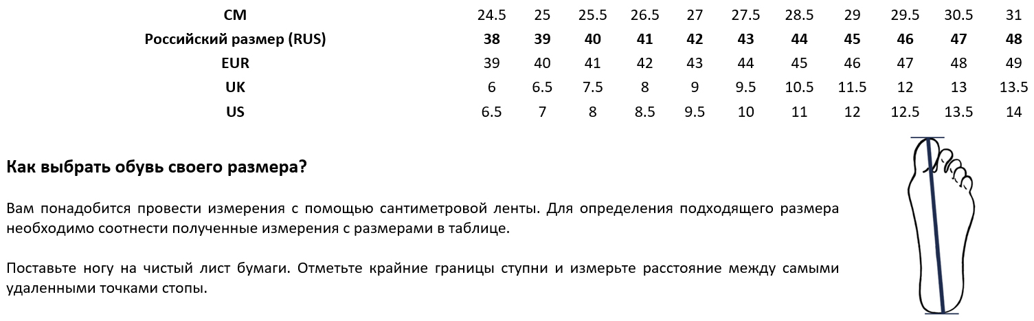 Правильный размер полового члена