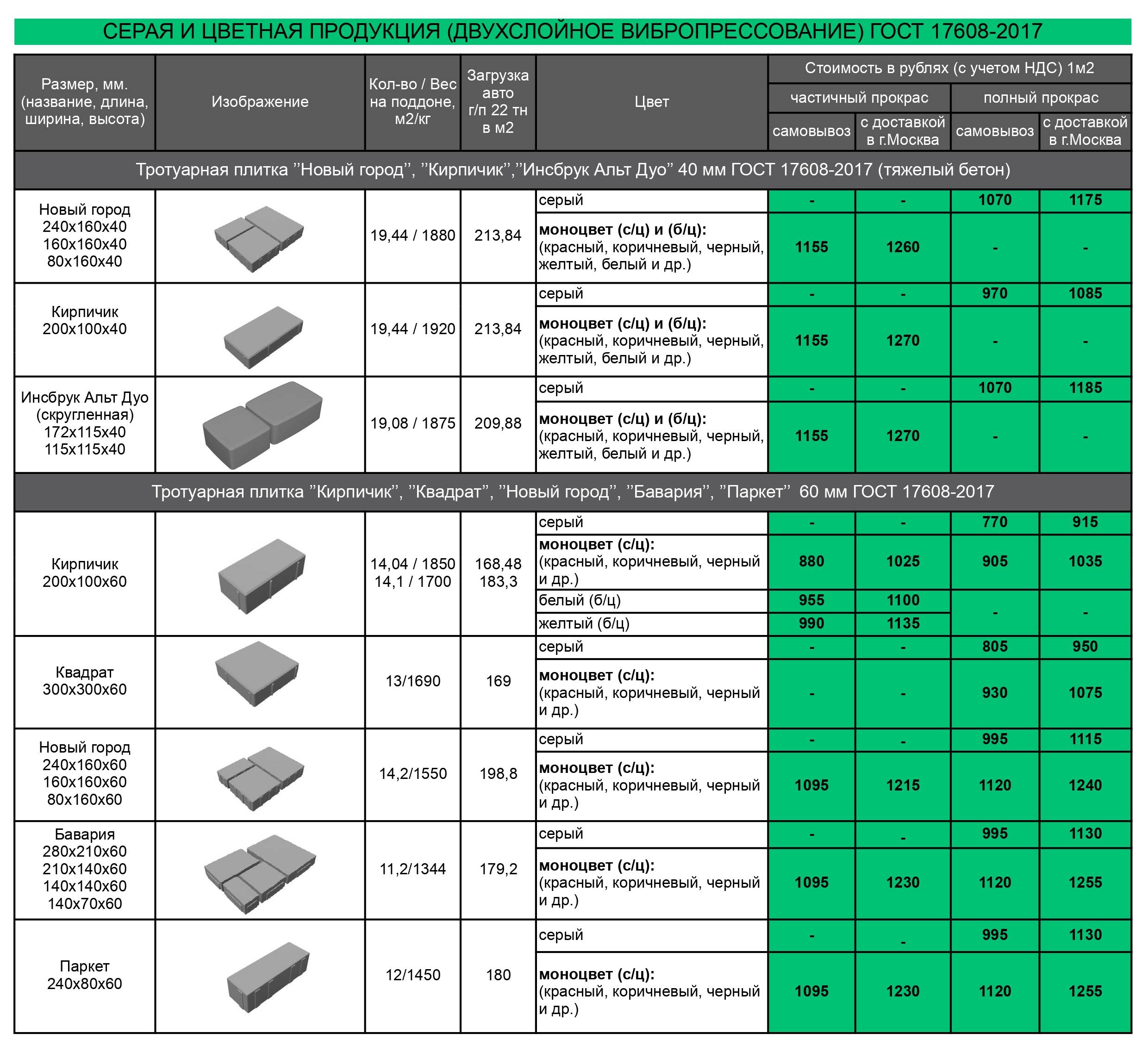 Прайс лист 27.05.2025new_page-0001 (2).jpg