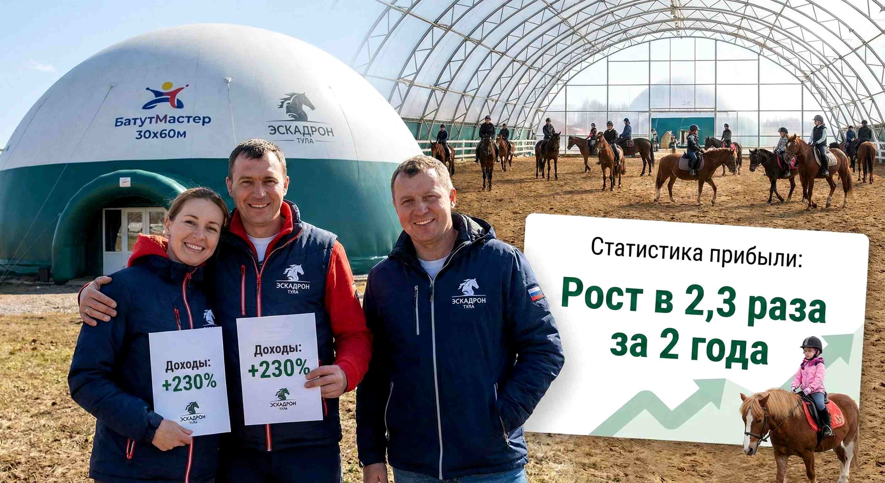 Успешные проекты клиентов БатутМастер