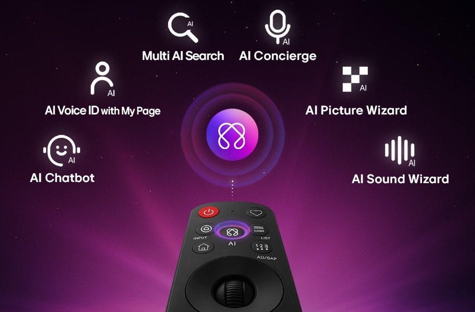 lg-oled-evo-g6-2026-feature-19-ai-magic-remote-ga-d&nbsp;&mdash; крупный размер.jpeg