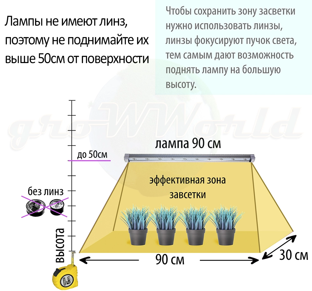 90 см Засвет.webp