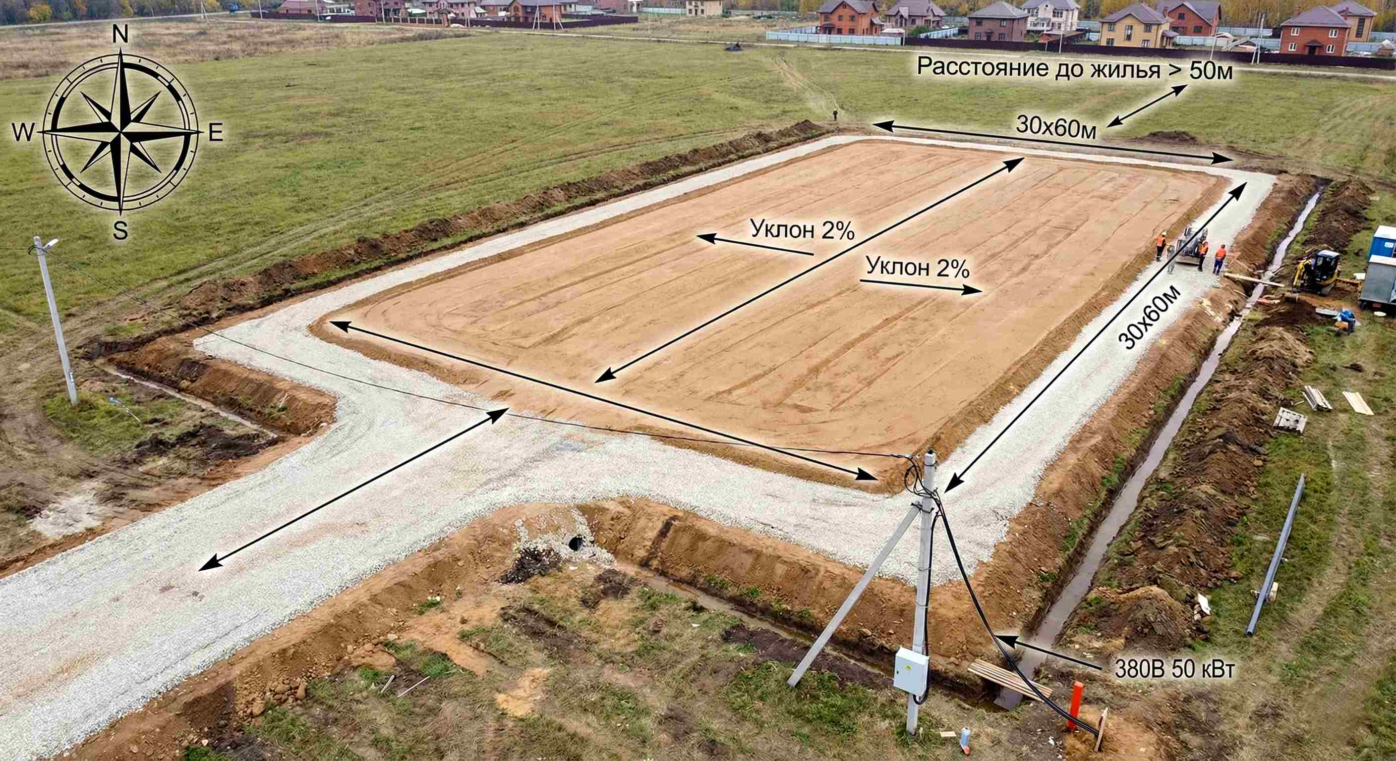 Требования к участку для установки ангара