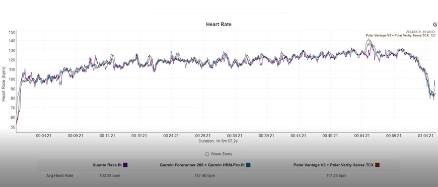 Suunto-Race-Obzor-186 Suunto-Race-Obzor-186.jpg