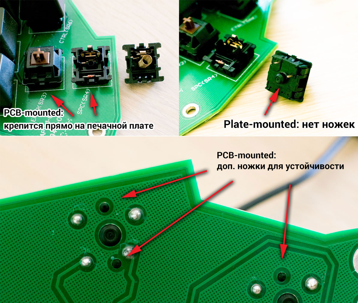 Крепления PCB-mounted и plate-mounted