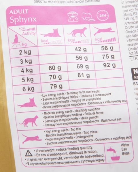 Royal Canin Sphynx 33 для кошек породы сфинкс