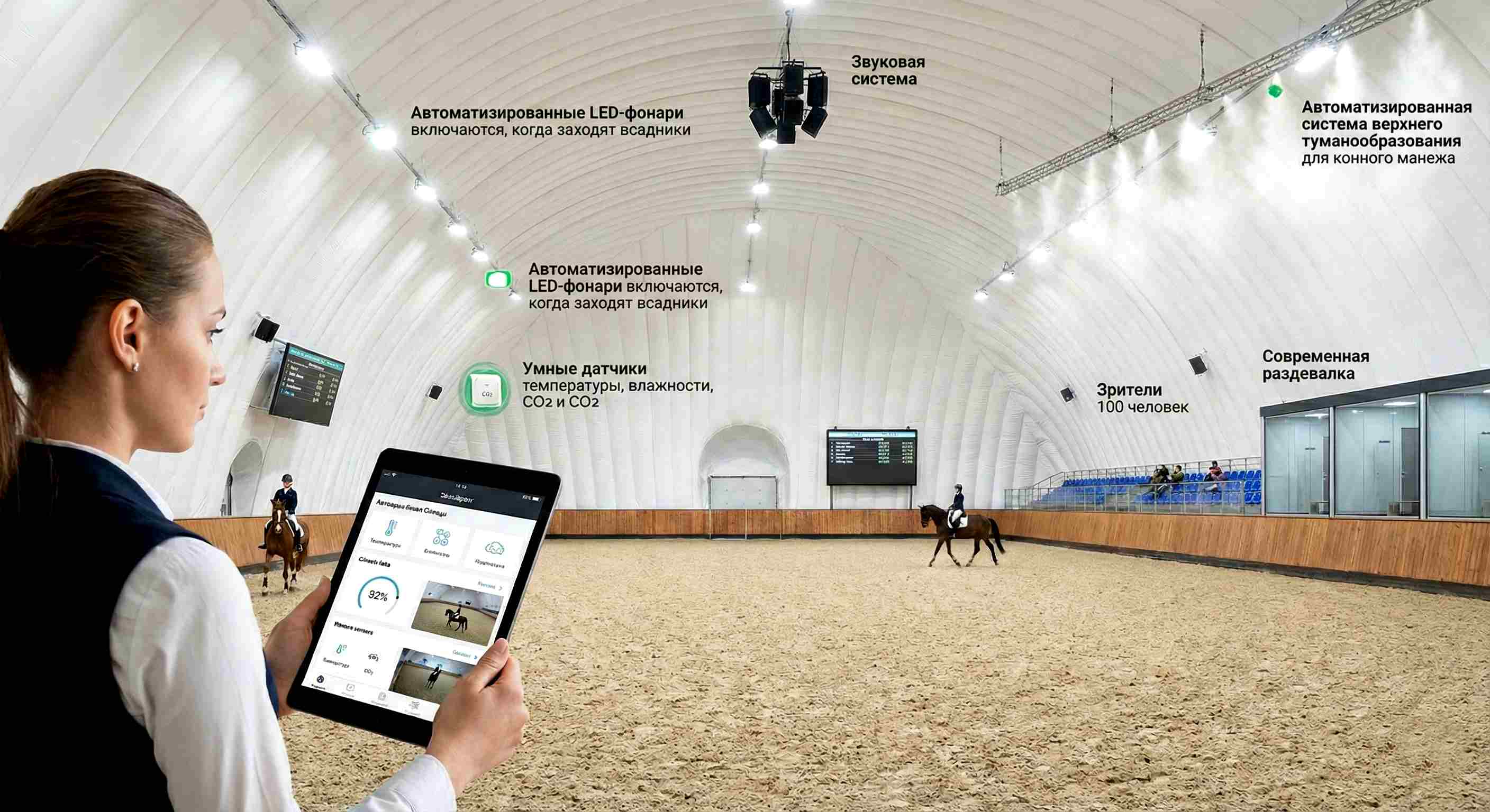 Автоматизация и дополнительное оборудование