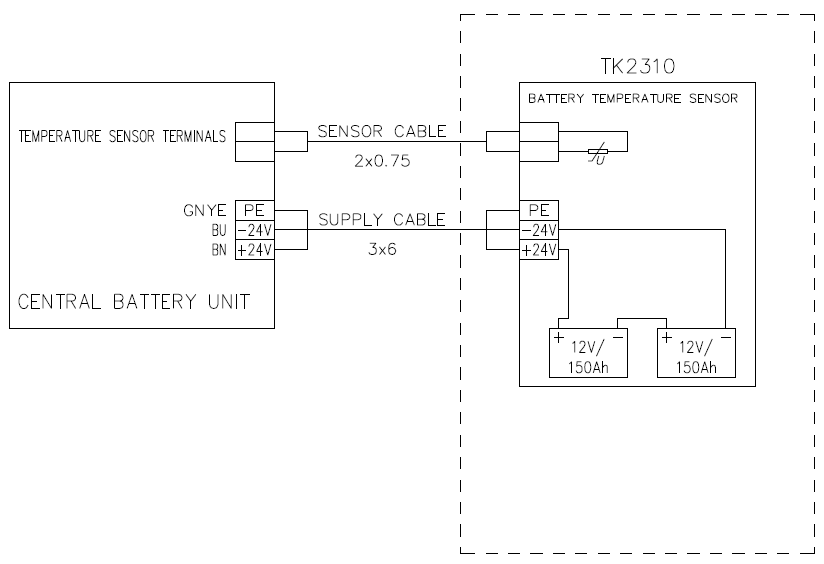 Схема подключения аккумуляторного кабинета TK2310 Teknoware