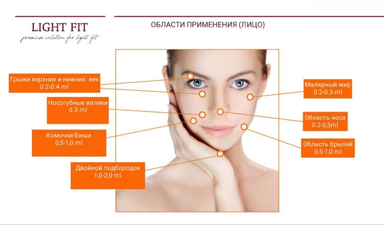 Light Fit_Липолитик прямой-10.webp