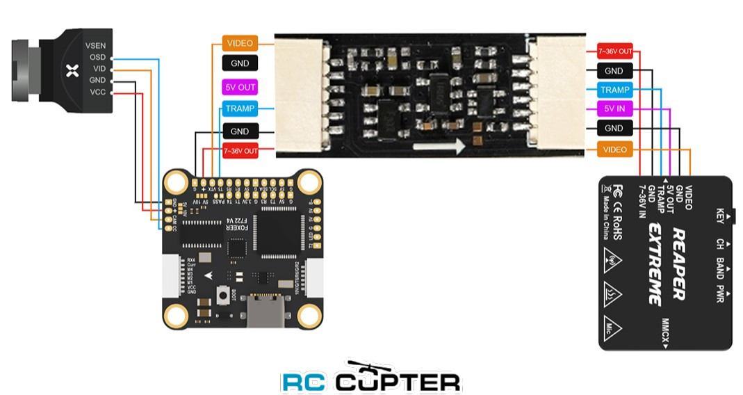 video-foxeer-fpv-scrambler-sku-fp1113kit-03.jpg